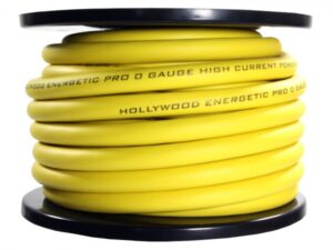 PRO PCYL 0 - 15m Rol PRO Stroomkabel - 53,0mm² Geel